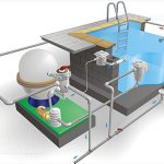تاسیسات استخر